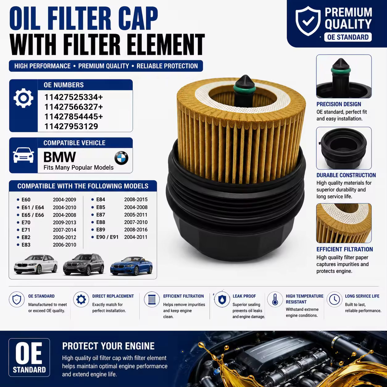 Oil Filler Cap for BMW (E46 / E60 / E61)