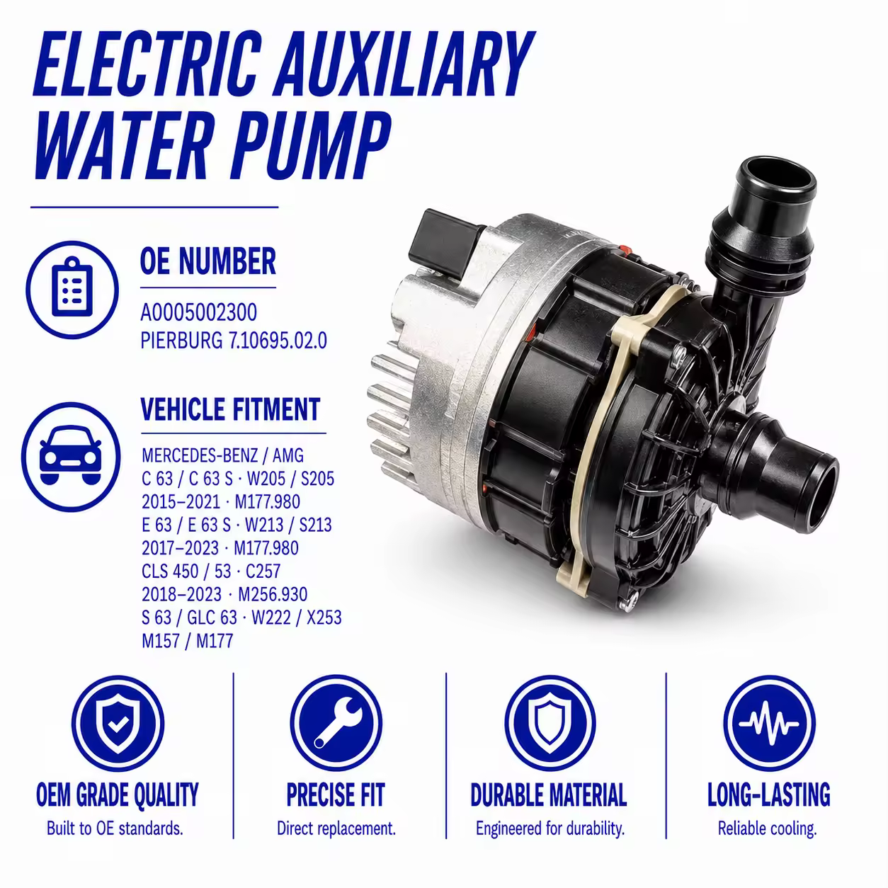 Coolant Pump