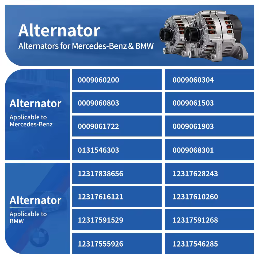 Alternator for BMW (E93 / E90 / F18 / F35) — view 5