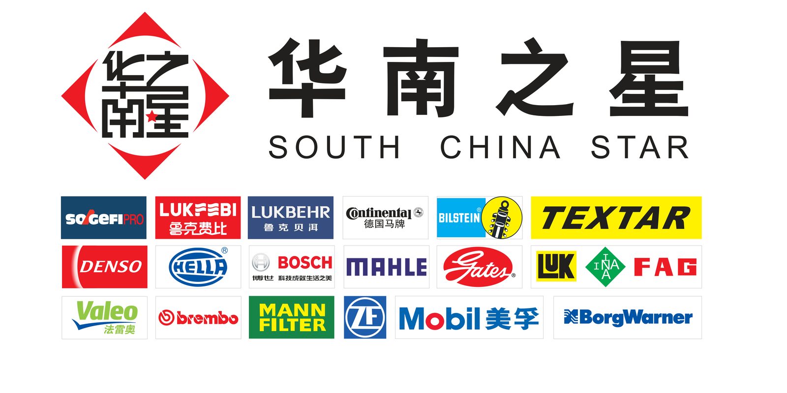 South China Star partner brands — SOGEFIPRO, LUK, Continental, BILSTEIN, TEXTAR, DENSO, HELLA, BOSCH, MAHLE, Gates, FAG, Valeo, brembo, MANN FILTER, ZF, Mobil, BorgWarner