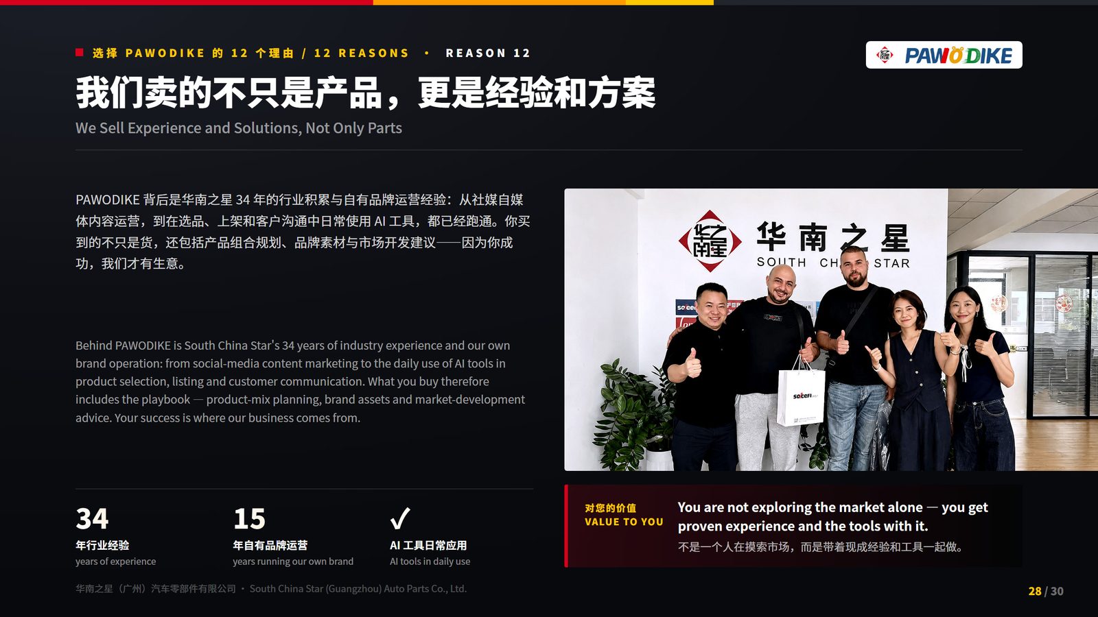 The South China Star / PAWODIKE sales team at the Guangzhou office